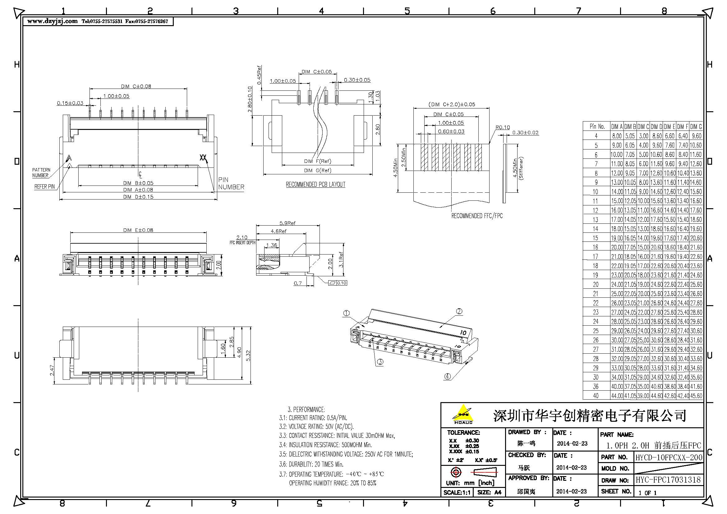 1.0PH 2.0H 前插后壓FPC產品圖.jpg
