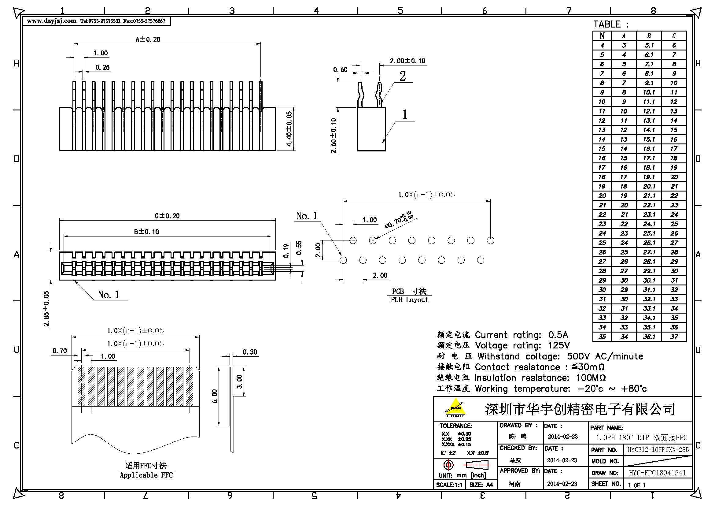 1.0PH 180°DIP 雙面接FPC產品圖.jpg