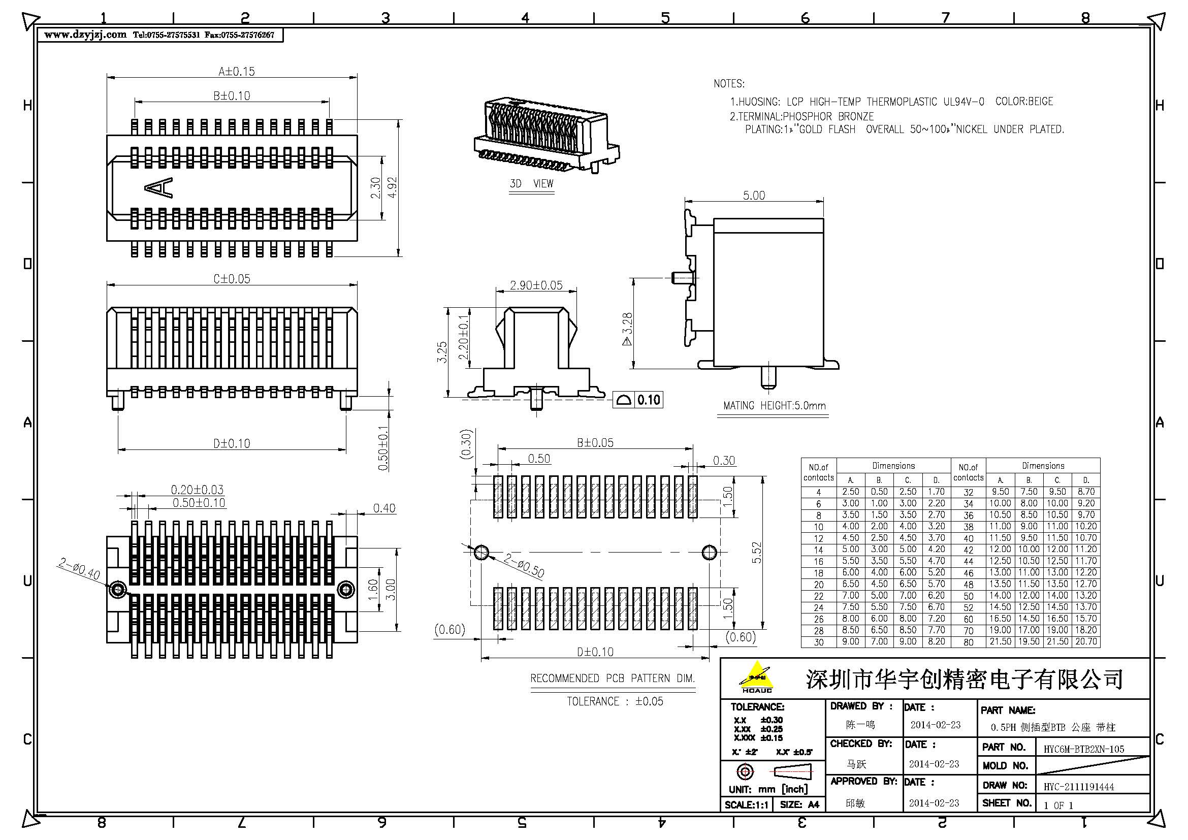 0.5PH 側(cè)插型BTB 帶柱產(chǎn)品圖_頁面_1.jpg