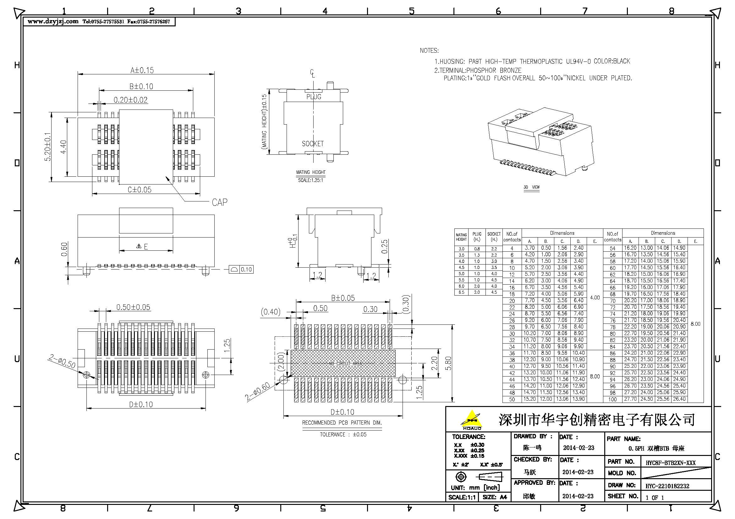 0.5PH 雙槽BTB SMT 有柱_頁面_2.jpg