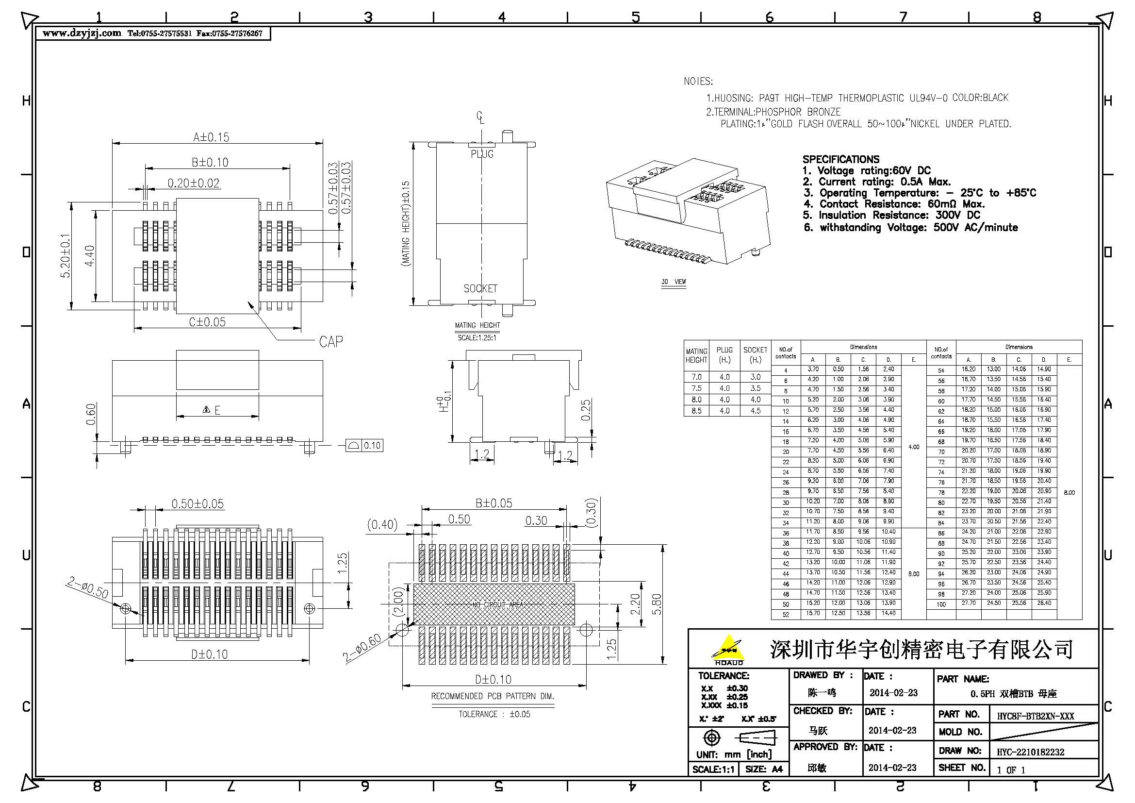 0.5PH 雙槽BTB SMT 有柱_頁面_4.jpg